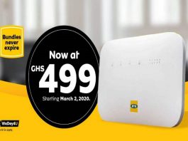 mtn turbo packages