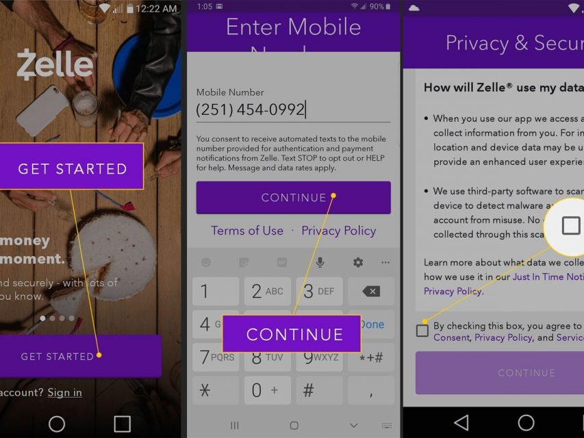 How Zelle Works?