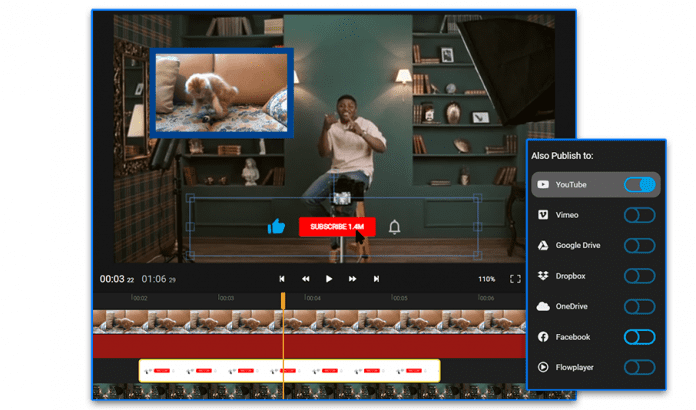 How To Edit YouTube Videos.