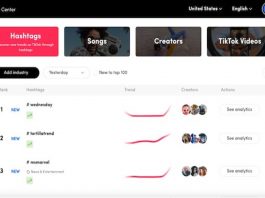 How To Get Likes On Tiktok
