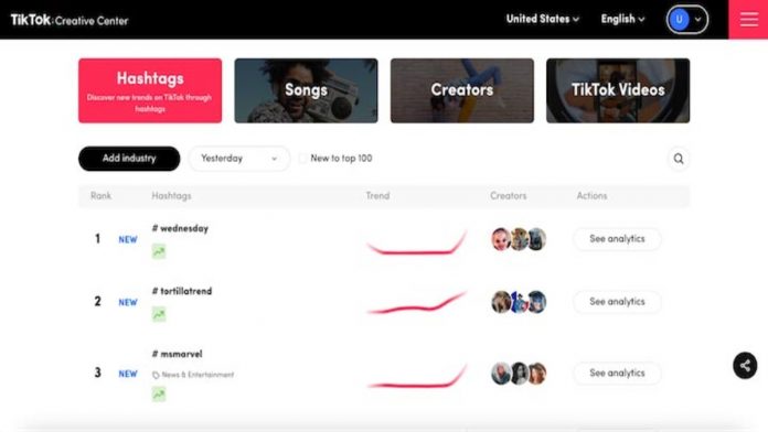 How To Get Likes On Tiktok